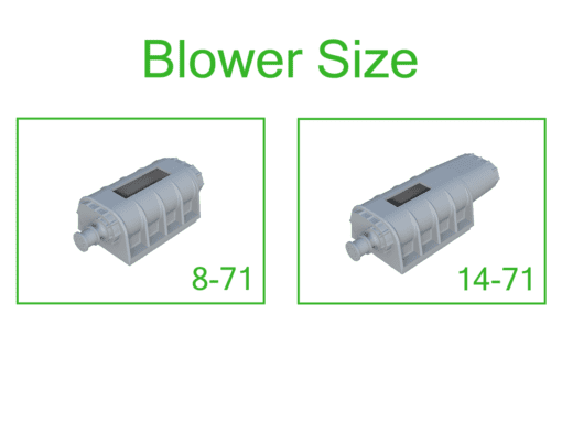Blower Size