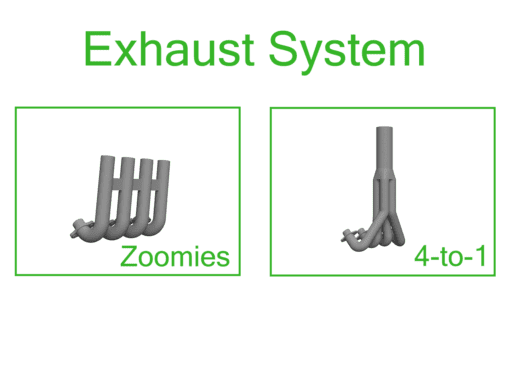 Exhaust System